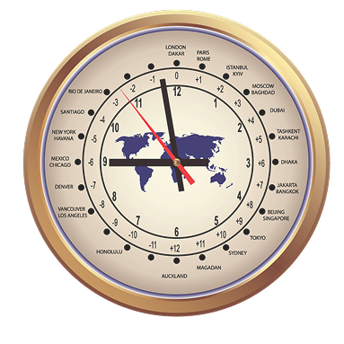World Forex Clock